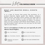 Classic & Volume Eyelash Extension Editable Printable Lash Training Manual With Resell Rights Add Your Own Logo - Giali Lashes