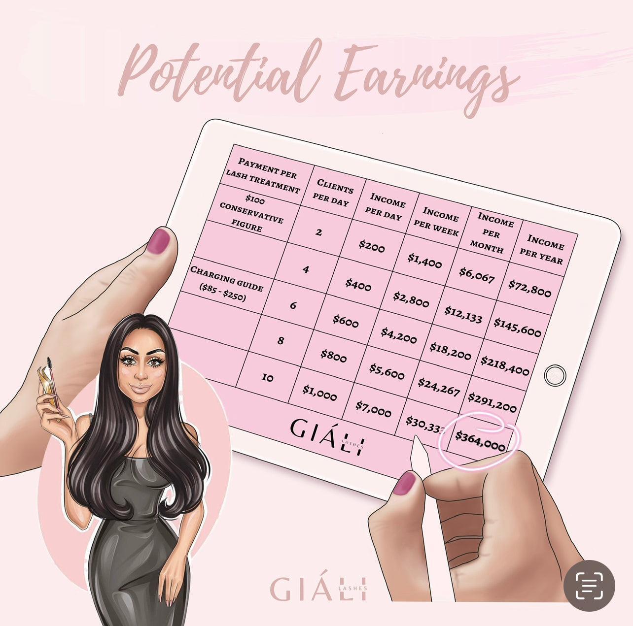 CLASSIC & VOLUME EYELASH EXTENSION COURSE - 2 DAY COURSE - Giali Lashes