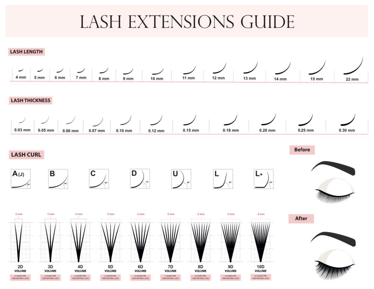 Lash Guide Downloadable & Printable PDF 2 Pages